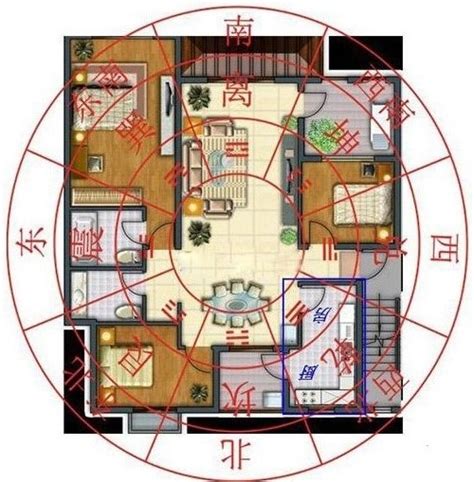 排屋中间风水|住宅风水布局图解大全（建议收藏）